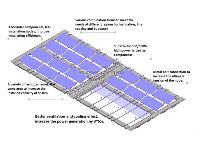 Popular Float Solar Mounting S