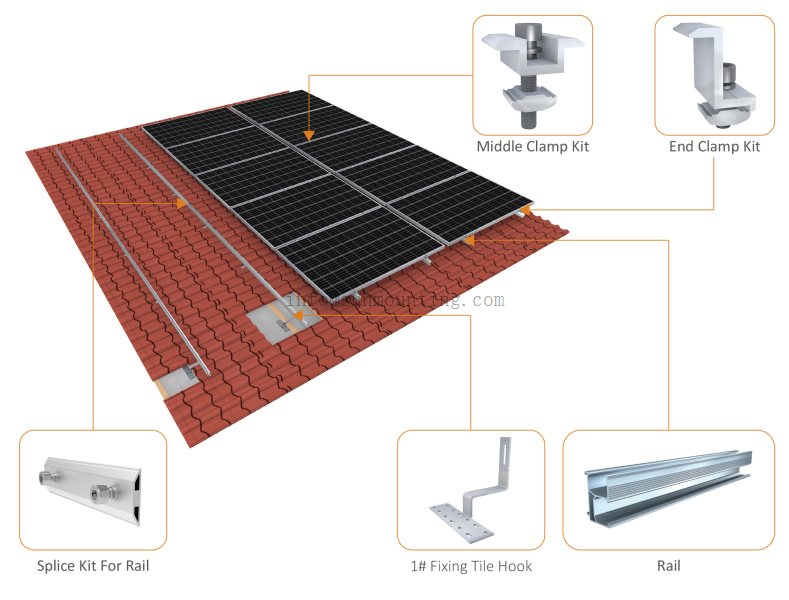 Silver Anodizing Tile Roof Mou
